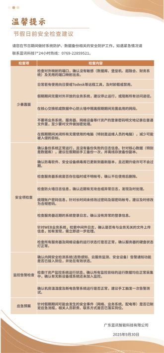 簡約商務(wù)風(fēng)致客戶的一封信通用信紙(2)(1)