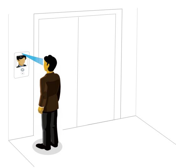 東莞人臉識別門禁